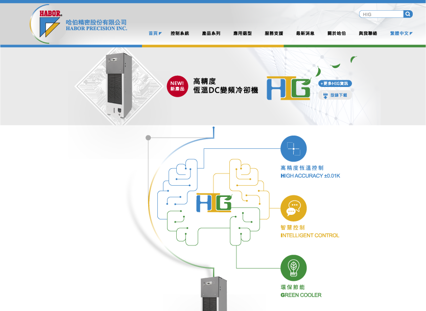 哈伯精密